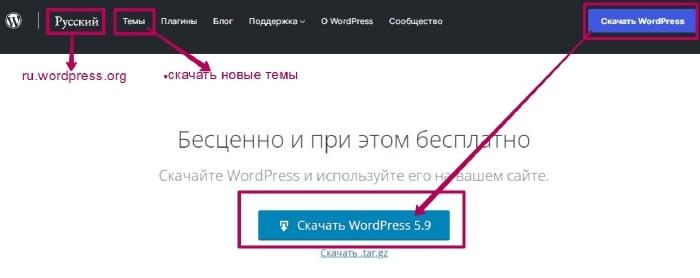 Официальный сайт wordpress